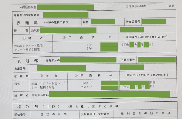 不動産に関する書類の種類