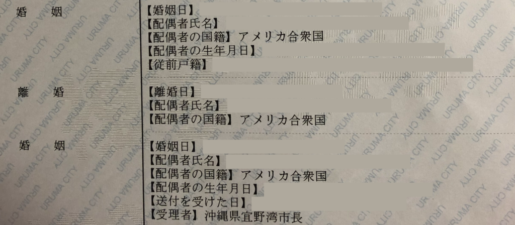 外国の方と再婚したら戸籍はどうなるの？